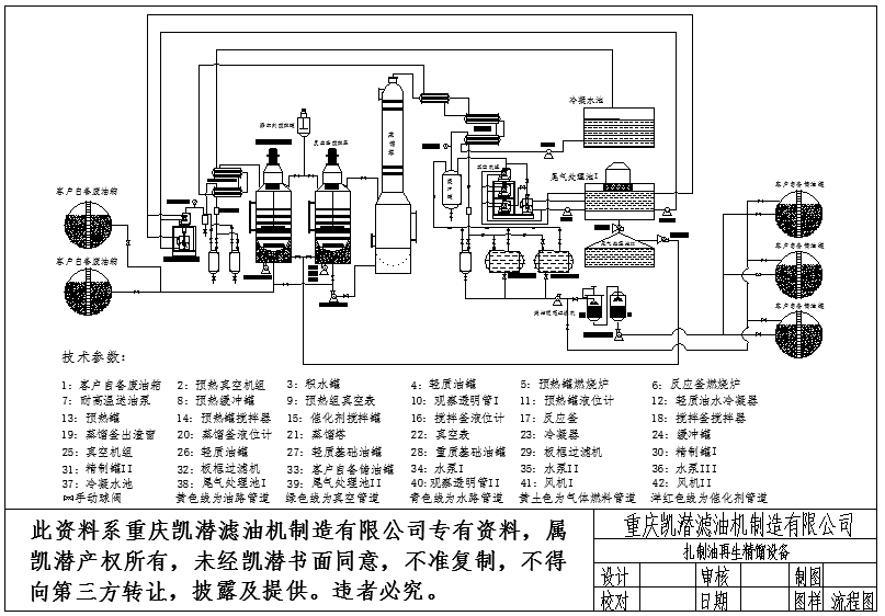 扎制基礎(chǔ)油凈化設(shè)備 扎制油凈化裝置