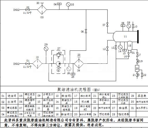 柴油過濾機(jī)流程.jpg