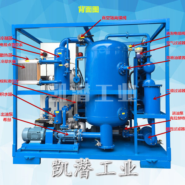 真空凈油機