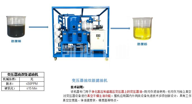 變壓器濾油機